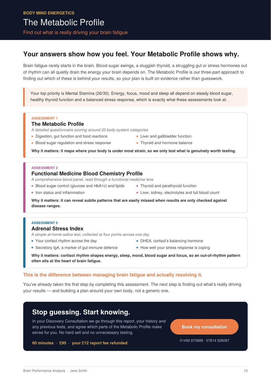 Sample Metabolic Profile page