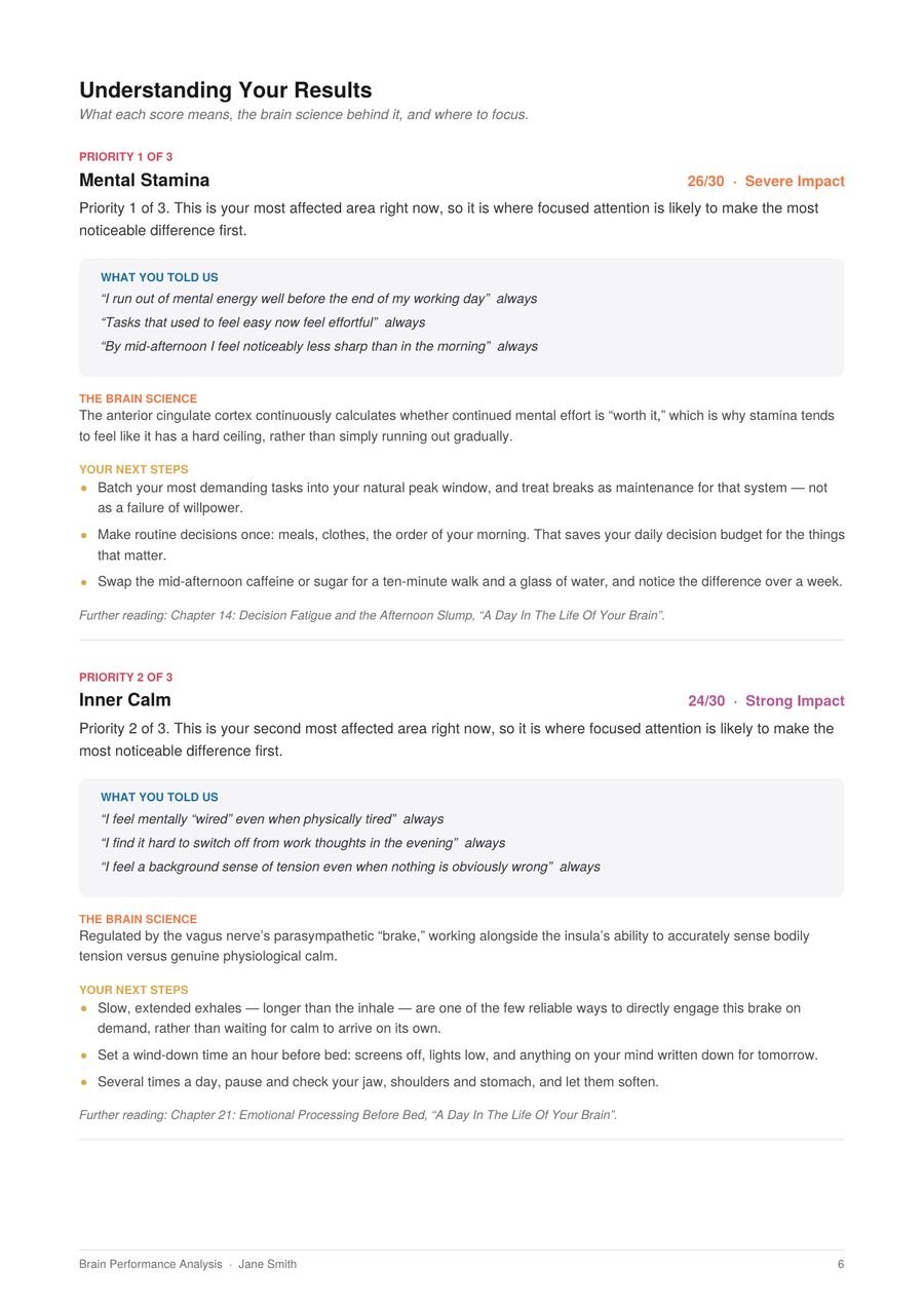 Sample priority areas page